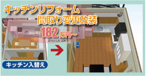 キッチンリフォーム