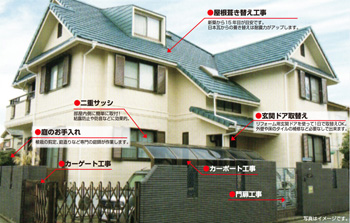 住宅写真外観